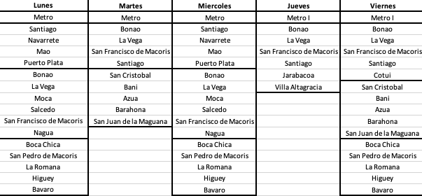 CALENDARIO DE RUTA